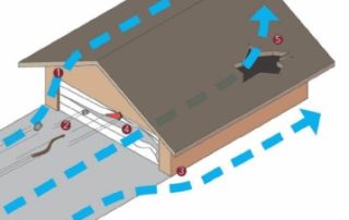 hurricane reinforced garage door