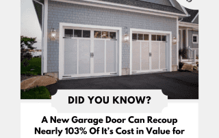 New Garage Door ROI