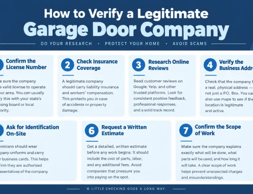 How to Verify a Legitimate Garage Door Company