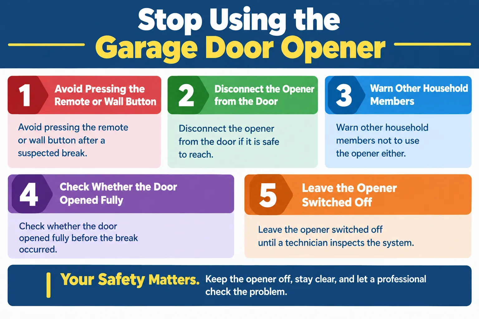 Stop Using the Garage Door Opener