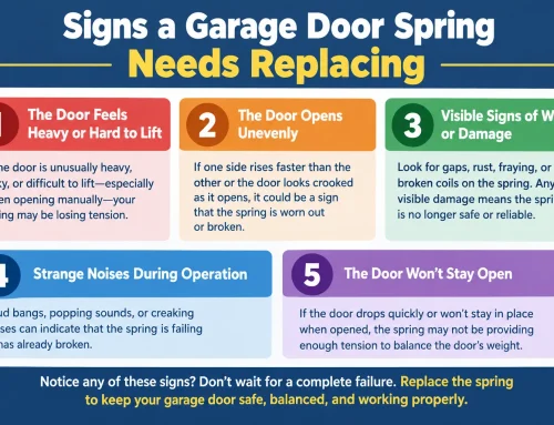 Signs a Garage Door Spring Needs Replacing